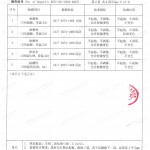 日照重防腐地坪,日照超强耐腐蚀涂料-缩略图4